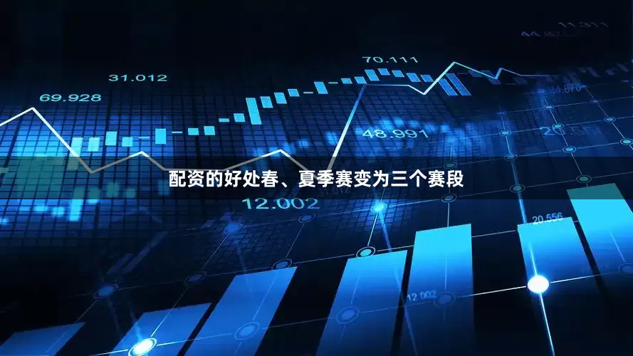 配资的好处春、夏季赛变为三个赛段